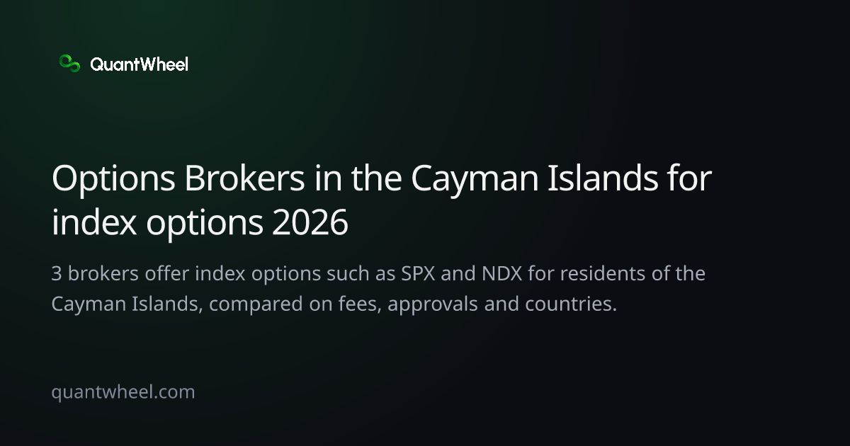 The share card of Options brokers in the Cayman Islands for index options