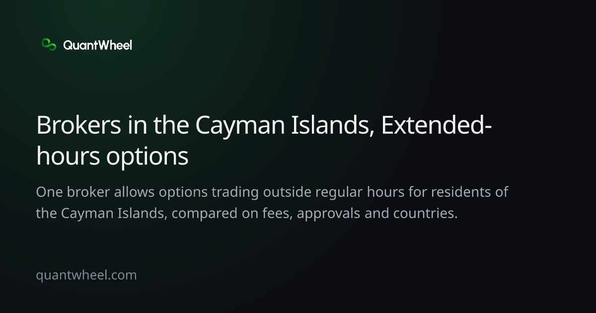 The share card of Options brokers in the Cayman Islands with extended-hours options trading