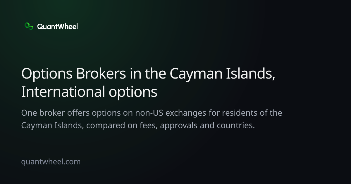 The share card of Options brokers in the Cayman Islands with options on non-US exchanges
