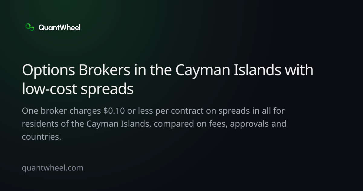 The share card of Options brokers in the Cayman Islands with low-cost spreads