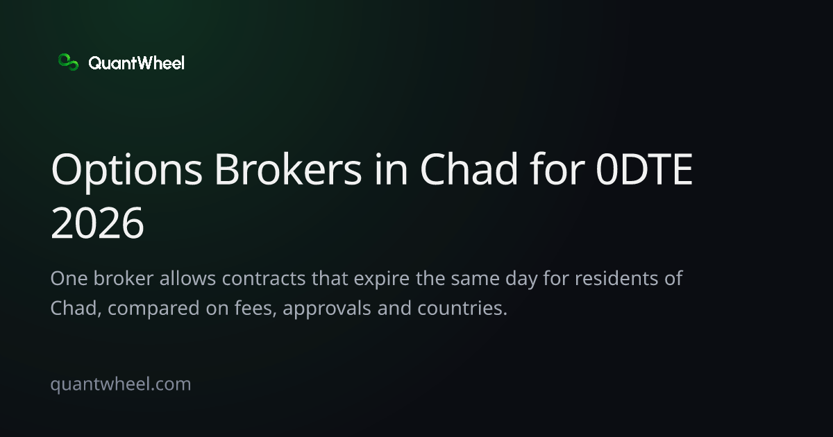 The share card of Options brokers in Chad for 0DTE