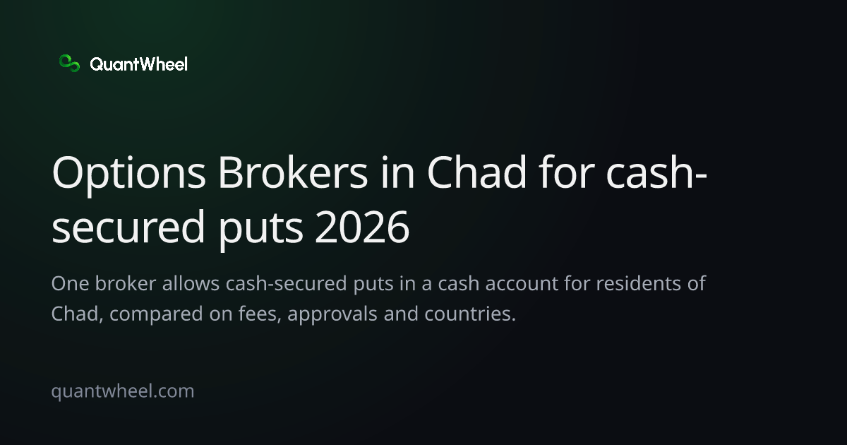 The share card of Options brokers in Chad for cash-secured puts