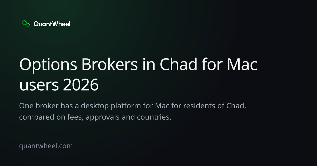 The share card of Options brokers in Chad for Mac users