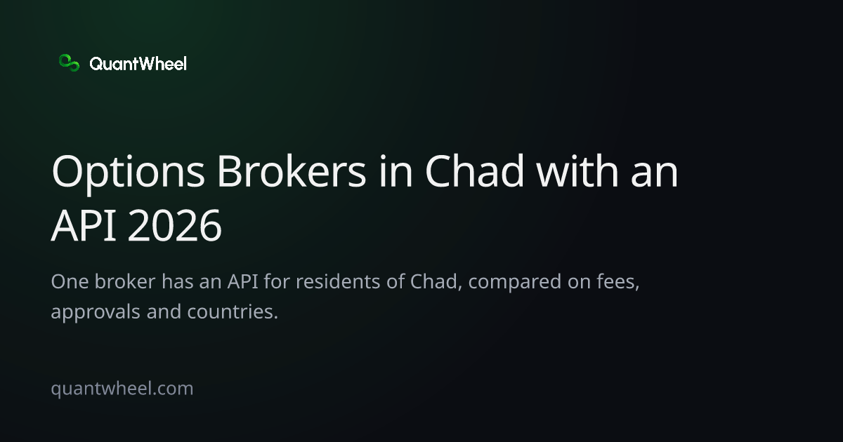 The share card of Options brokers in Chad with an API