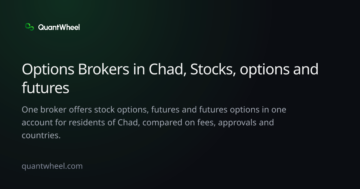 The share card of Options brokers in Chad with options and futures in one account