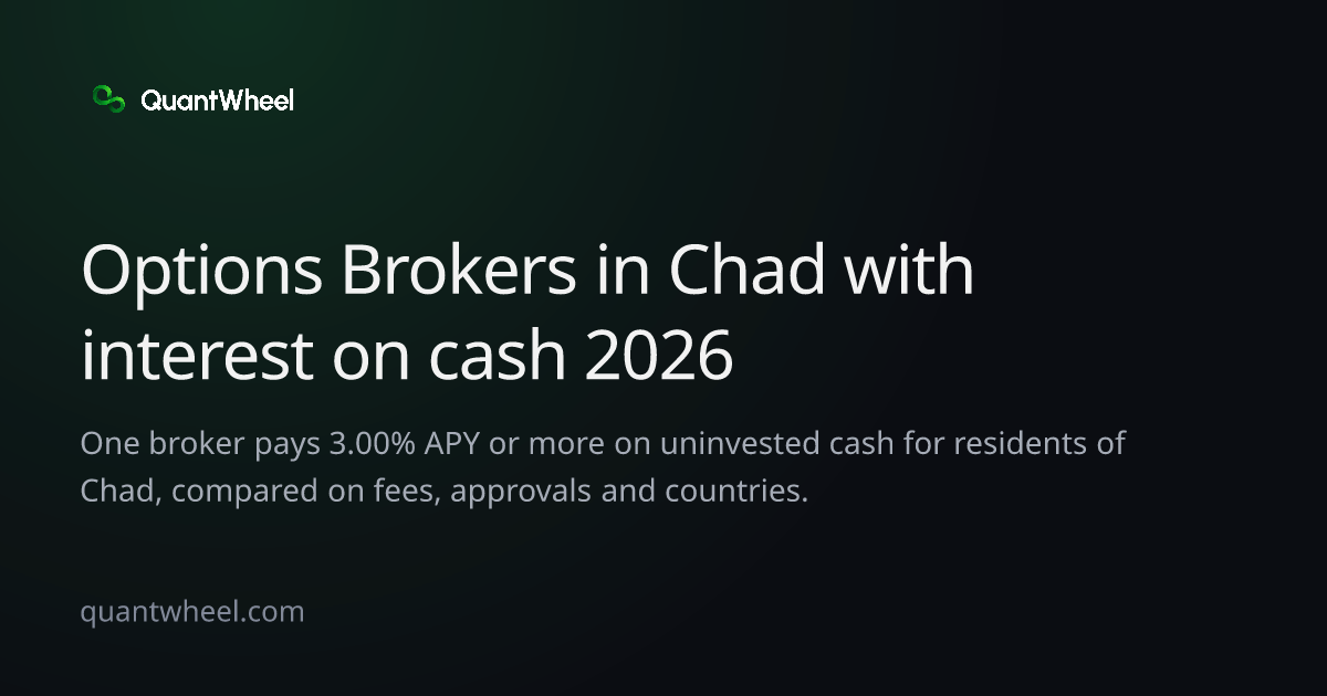 The share card of Options brokers in Chad with interest on cash