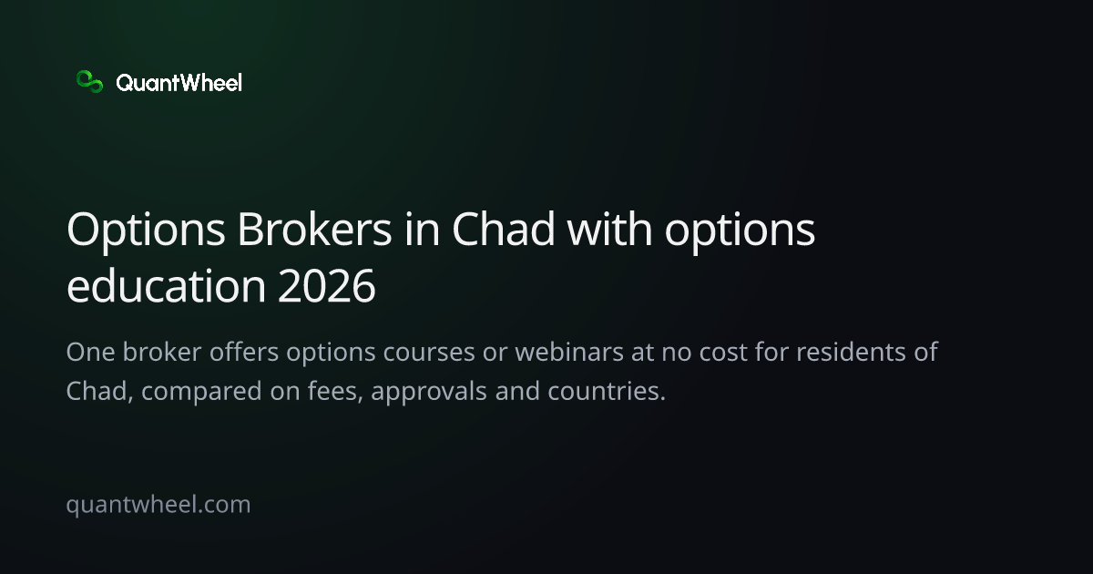 The share card of Options brokers in Chad with options education
