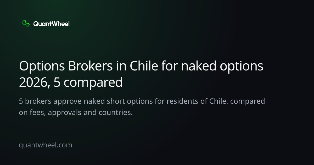 The share card of Options brokers in Chile for naked options