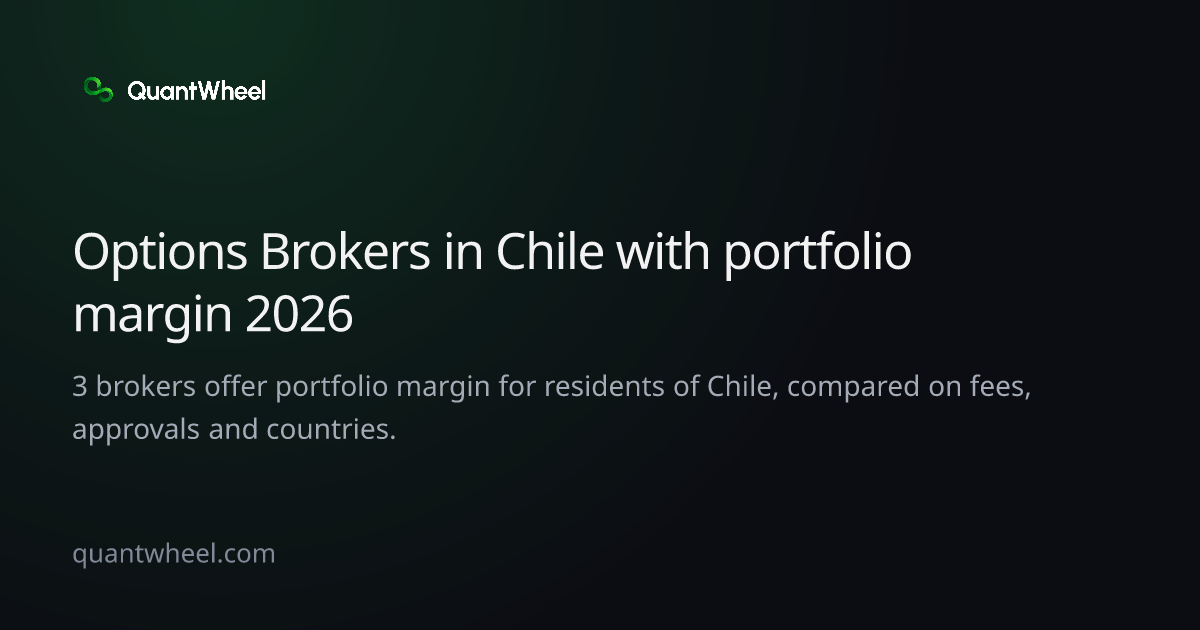 The share card of Options brokers in Chile with portfolio margin