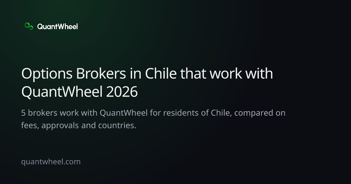 The share card of Options brokers in Chile that work with QuantWheel