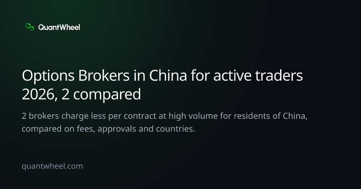 The share card of Options brokers in China for active traders