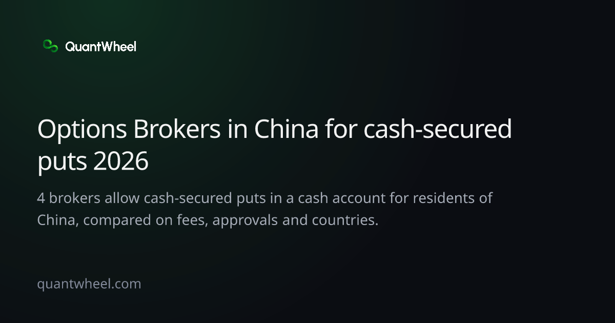 The share card of Options brokers in China for cash-secured puts
