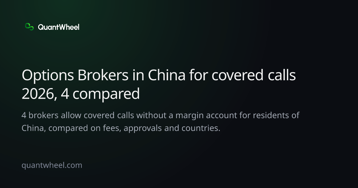 The share card of Options brokers in China for covered calls