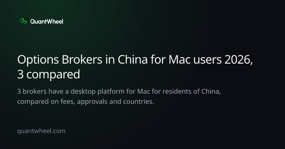 The share card of Options brokers in China for Mac users