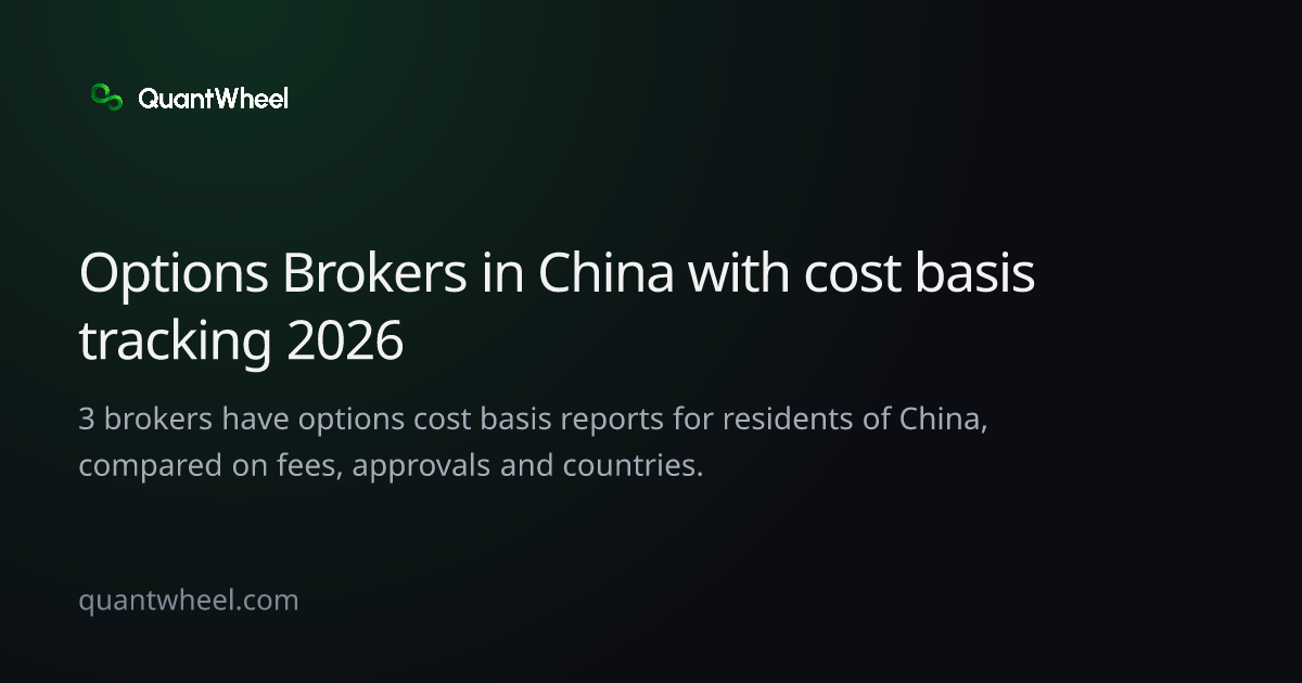 The share card of Options brokers in China with cost basis tracking