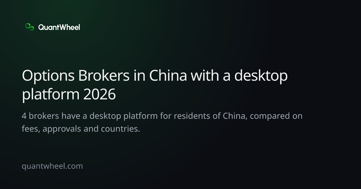 The share card of Options brokers in China with a desktop platform
