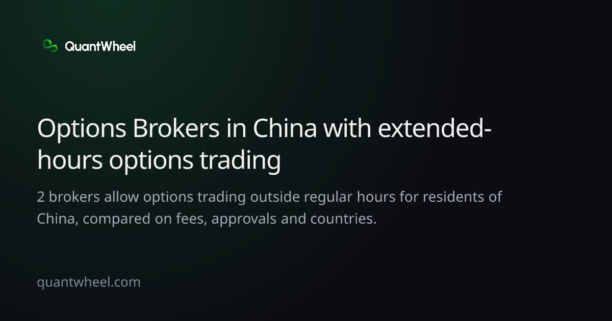The share card of Options brokers in China with extended-hours options trading