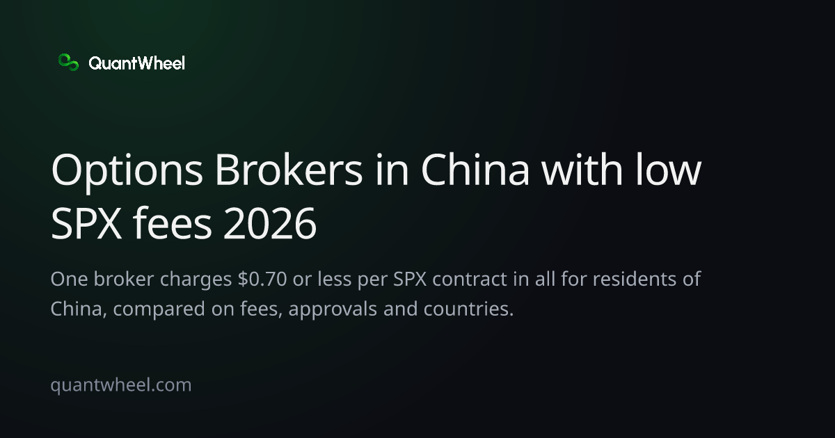 The share card of Options brokers in China with low SPX fees