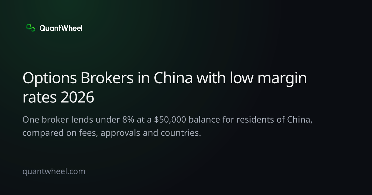The share card of Options brokers in China with low margin rates