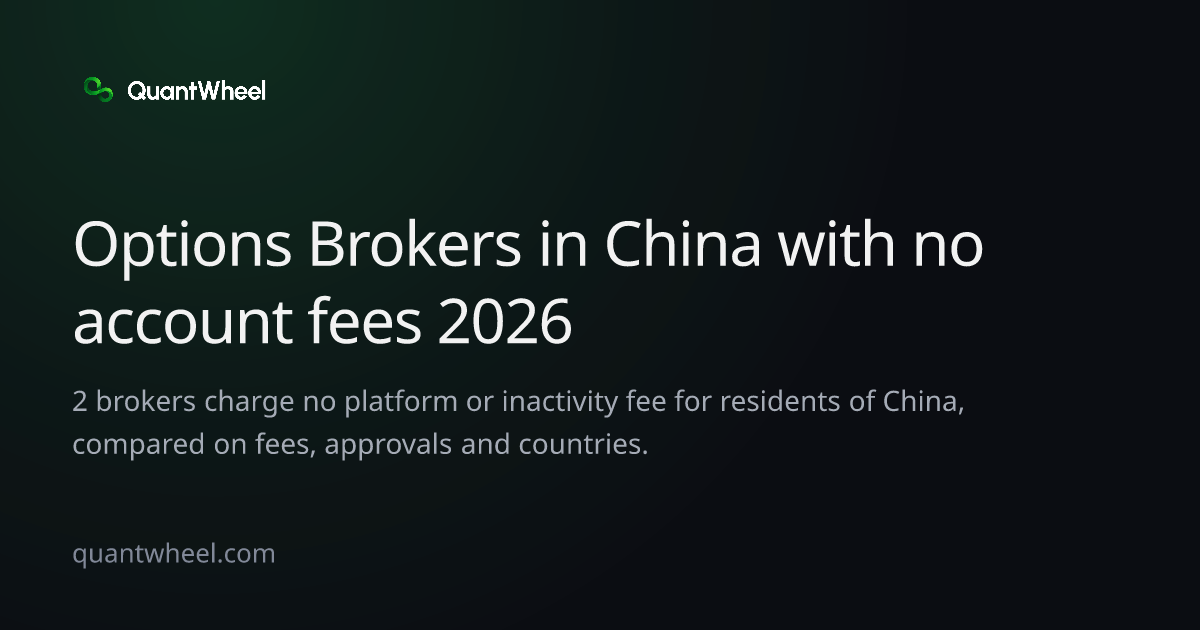The share card of Options brokers in China with no account fees
