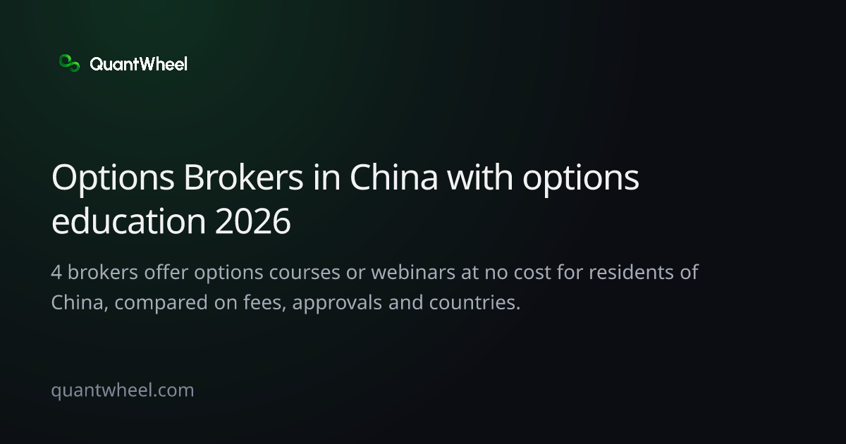 The share card of Options brokers in China with options education