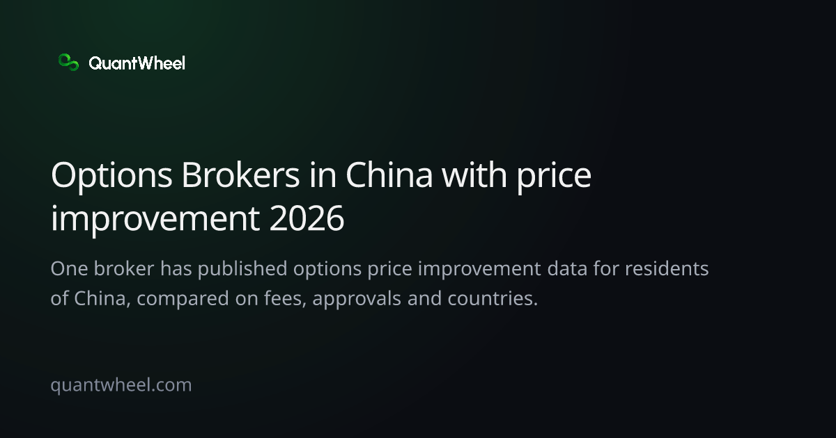 The share card of Options brokers in China with price improvement