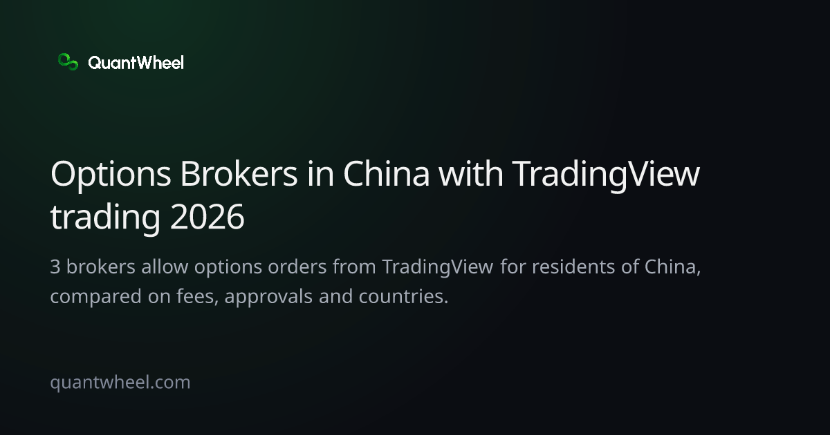 The share card of Options brokers in China with TradingView trading