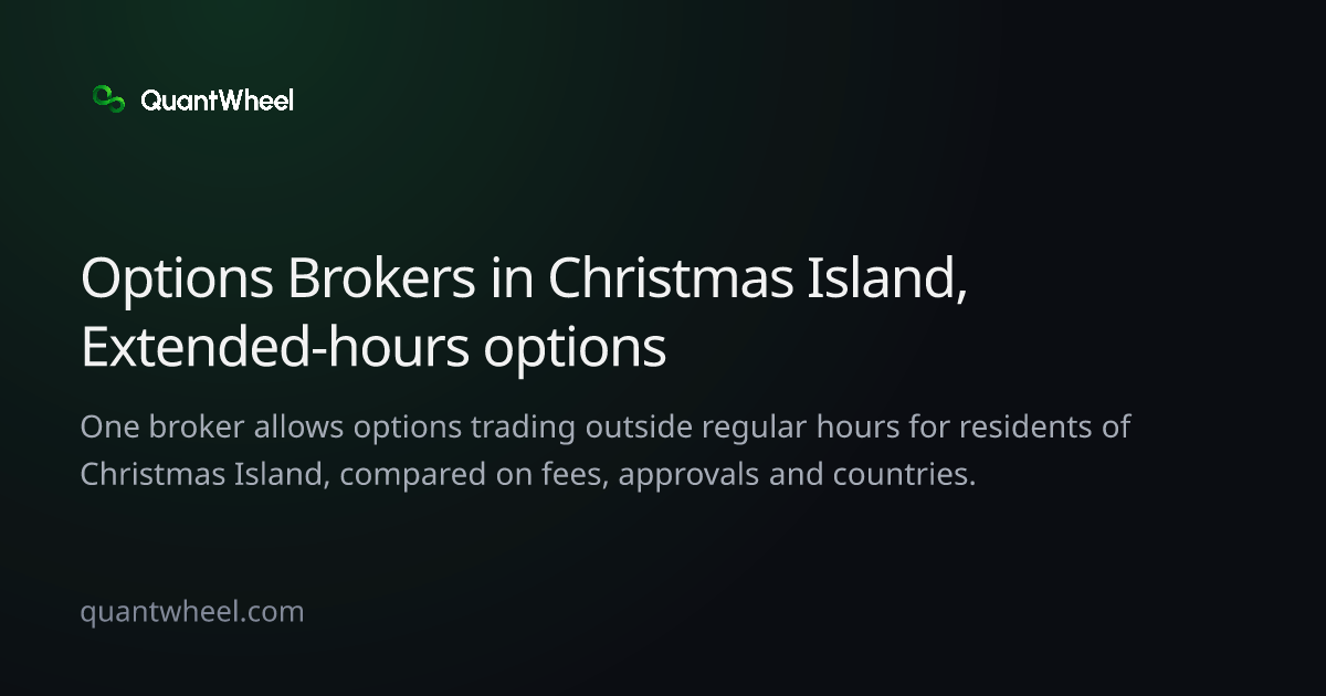 The share card of Options brokers in Christmas Island with extended-hours options trading