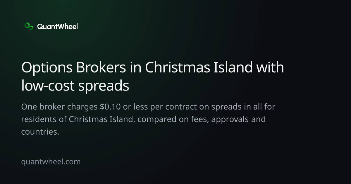 The share card of Options brokers in Christmas Island with low-cost spreads