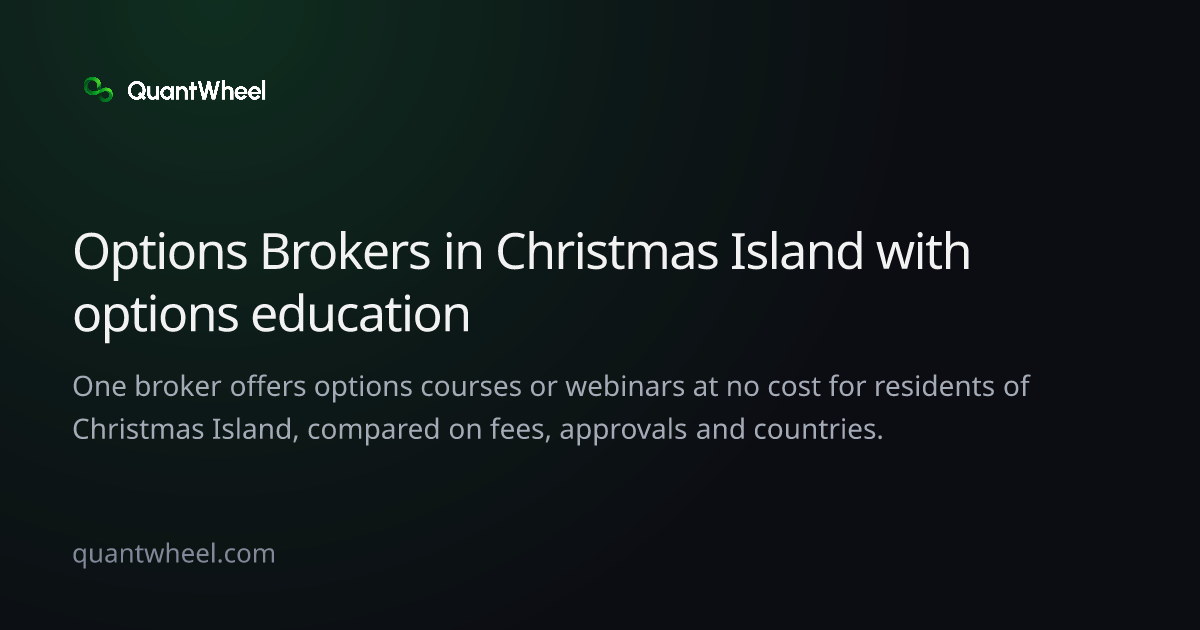 The share card of Options brokers in Christmas Island with options education