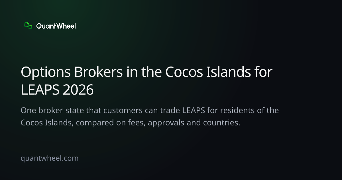 The share card of Options brokers in the Cocos Islands for LEAPS