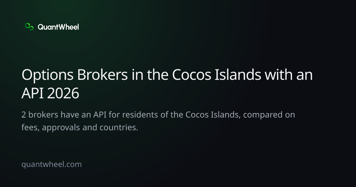 The share card of Options brokers in the Cocos Islands with an API