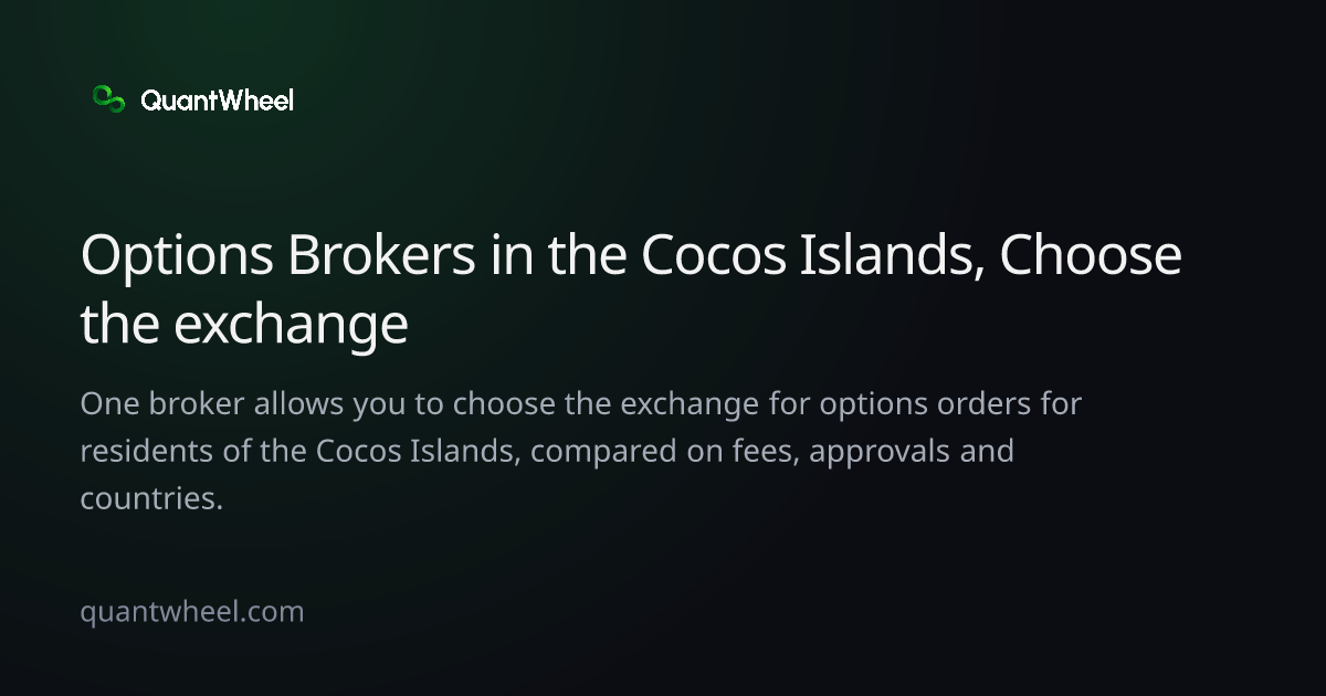 The share card of Options brokers in the Cocos Islands that let you choose the exchange