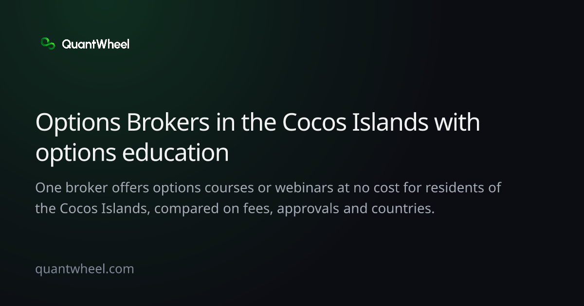The share card of Options brokers in the Cocos Islands with options education