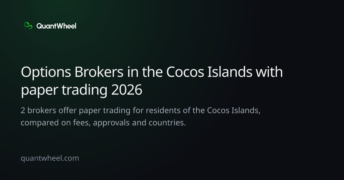 The share card of Options brokers in the Cocos Islands with paper trading