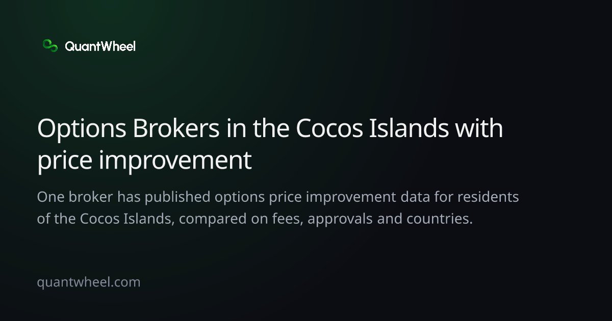 The share card of Options brokers in the Cocos Islands with price improvement