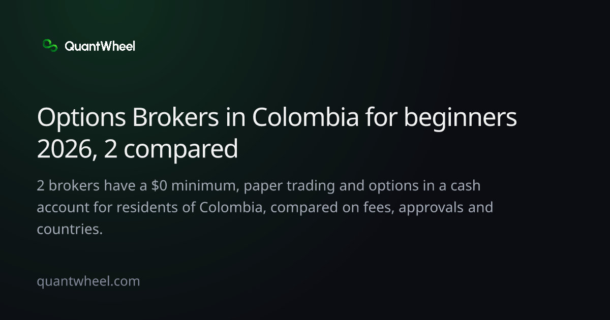 The share card of Options brokers in Colombia for beginners