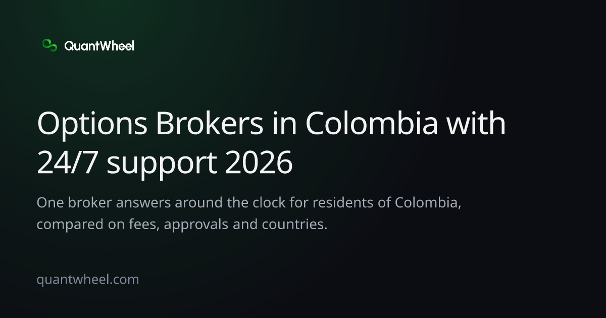 The share card of Options brokers in Colombia with 24/7 support