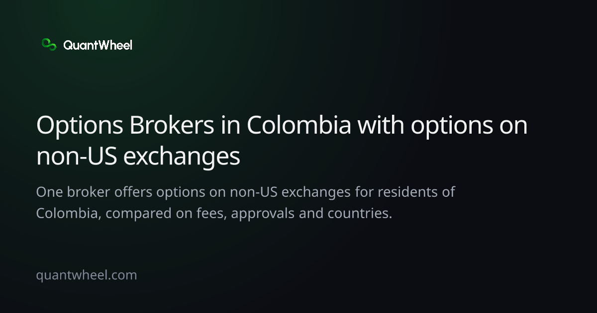 The share card of Options brokers in Colombia with options on non-US exchanges
