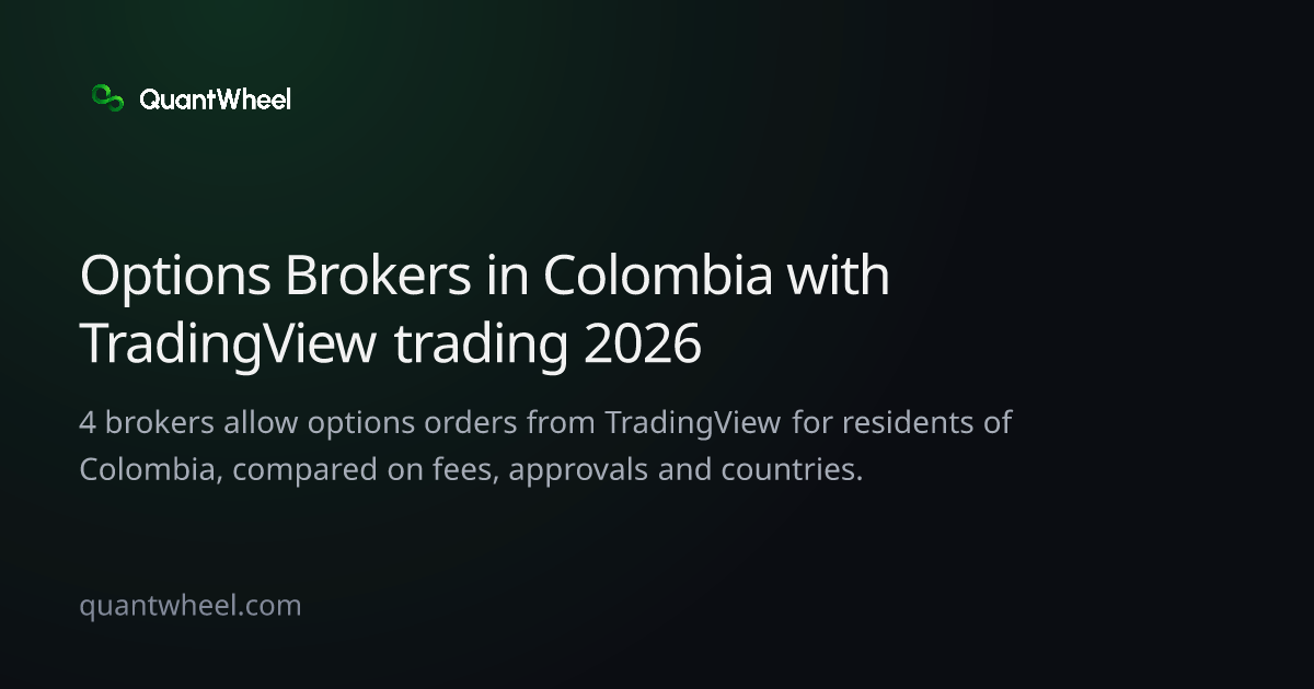 The share card of Options brokers in Colombia with TradingView trading