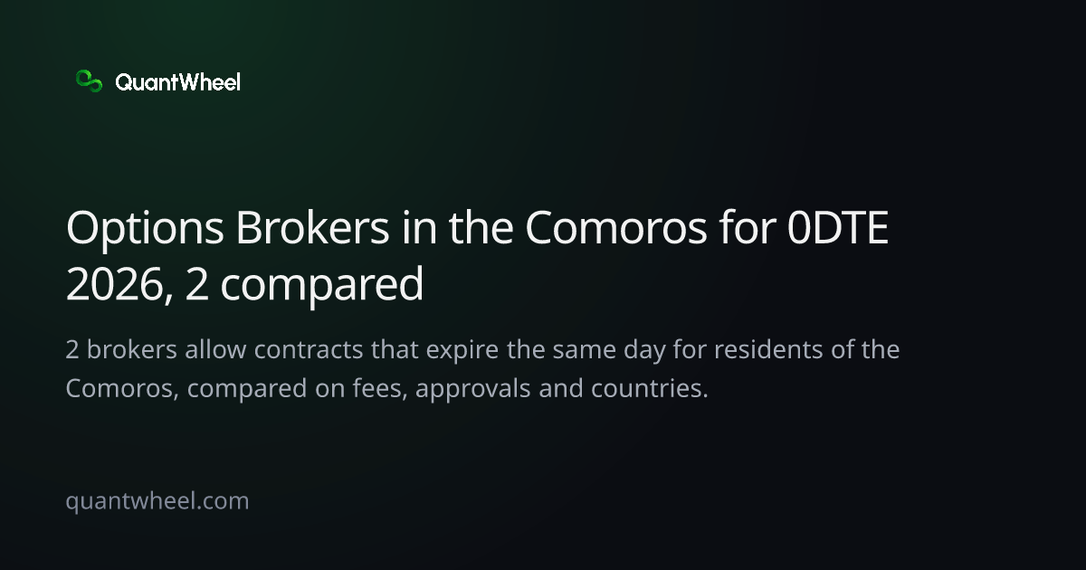 The share card of Options brokers in the Comoros for 0DTE