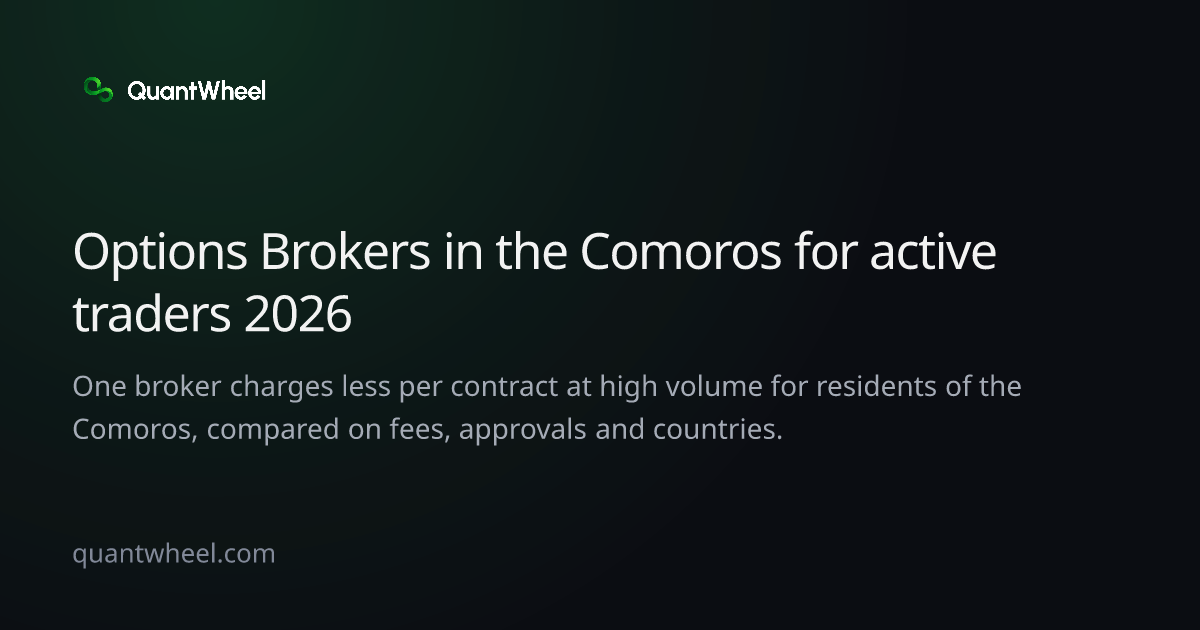 The share card of Options brokers in the Comoros for active traders