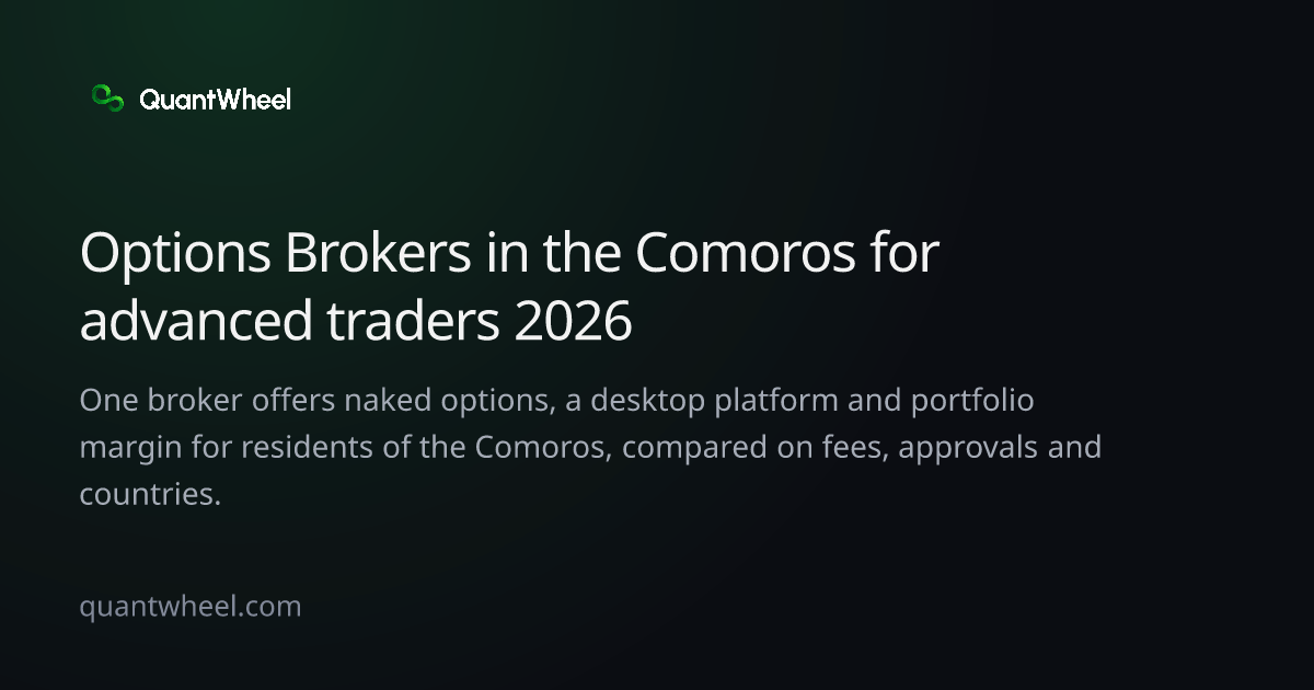 The share card of Options brokers in the Comoros for advanced traders