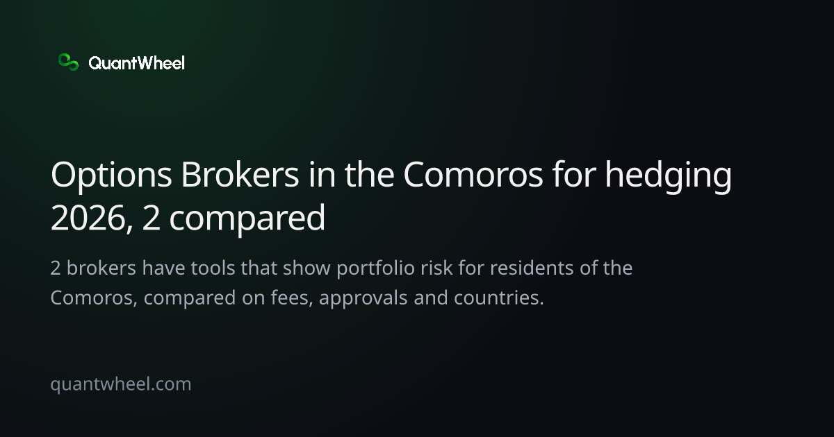 The share card of Options brokers in the Comoros for hedging