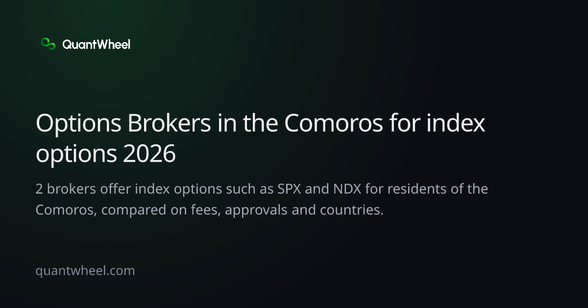 The share card of Options brokers in the Comoros for index options