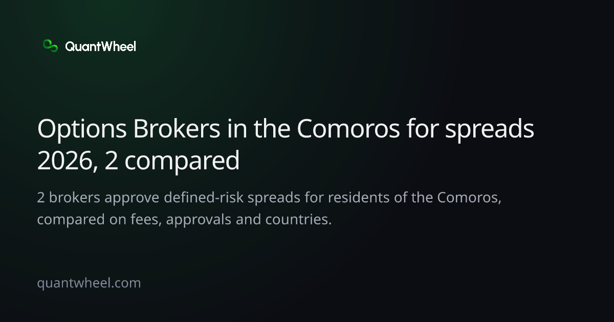 The share card of Options brokers in the Comoros for spreads