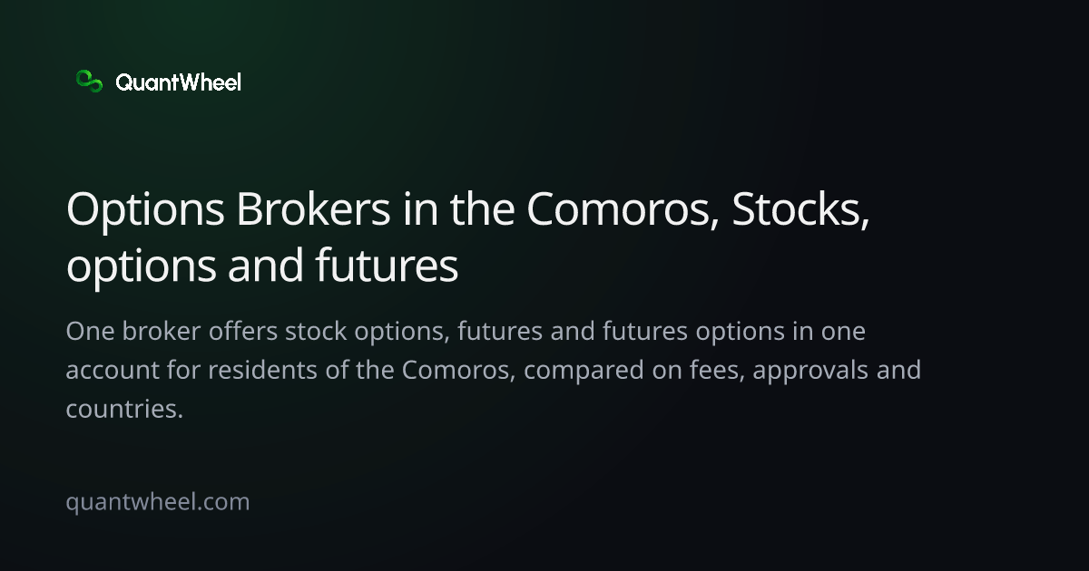 The share card of Options brokers in the Comoros with options and futures in one account