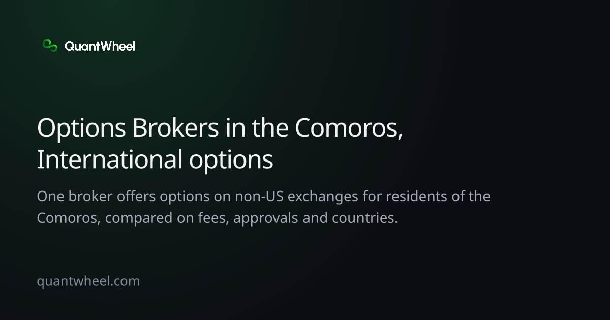 The share card of Options brokers in the Comoros with options on non-US exchanges