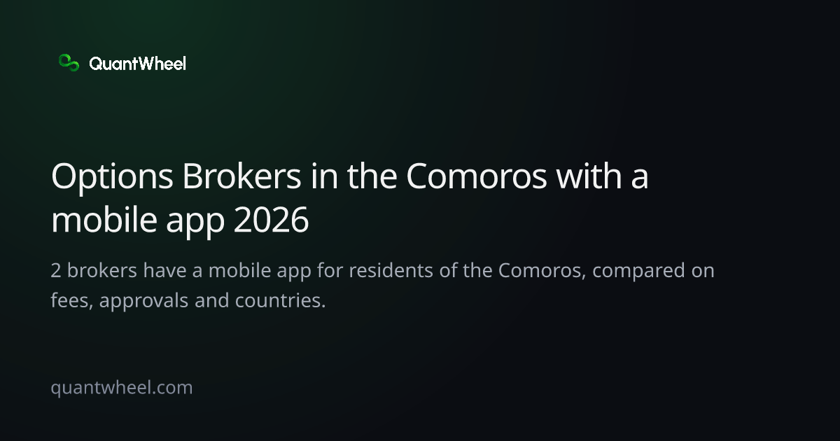 The share card of Options brokers in the Comoros with a mobile app
