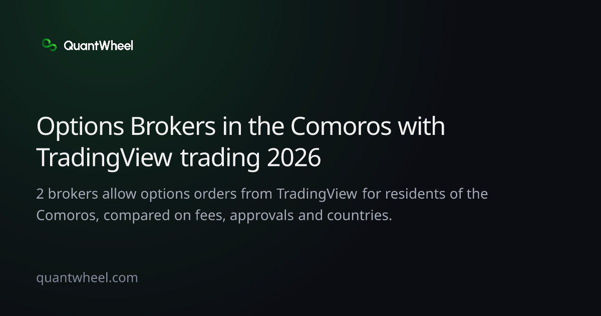 The share card of Options brokers in the Comoros with TradingView trading